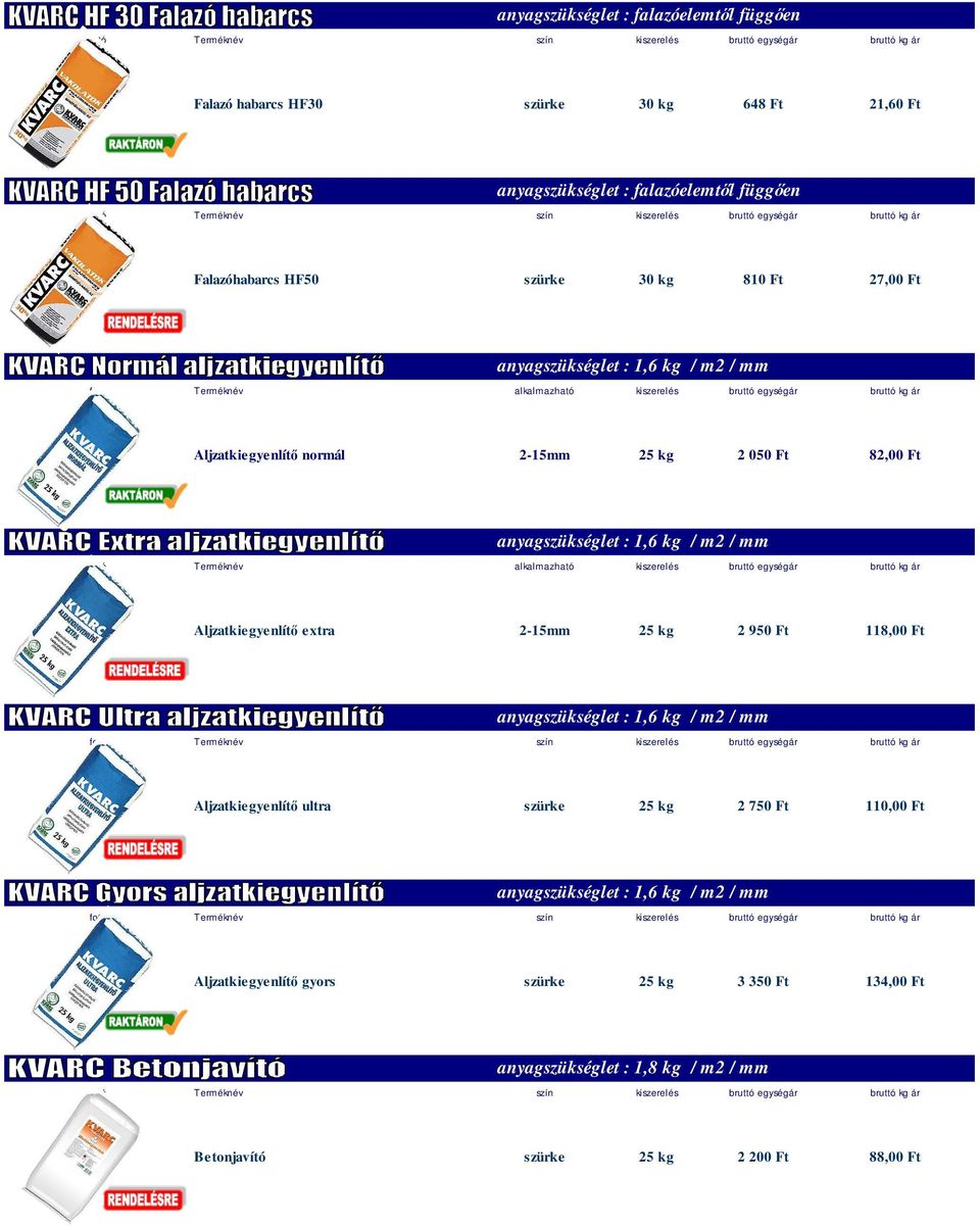 / mm fotó Terméknév alkalmazható kiszerelés bruttó egységár bruttó kg ár Aljzatkiegyenlítı extra 2-15mm 25 kg 2 950 Ft 118,00 Ft anyagszükséglet : 1,6 kg / m2 / mm Aljzatkiegyenlítı ultra