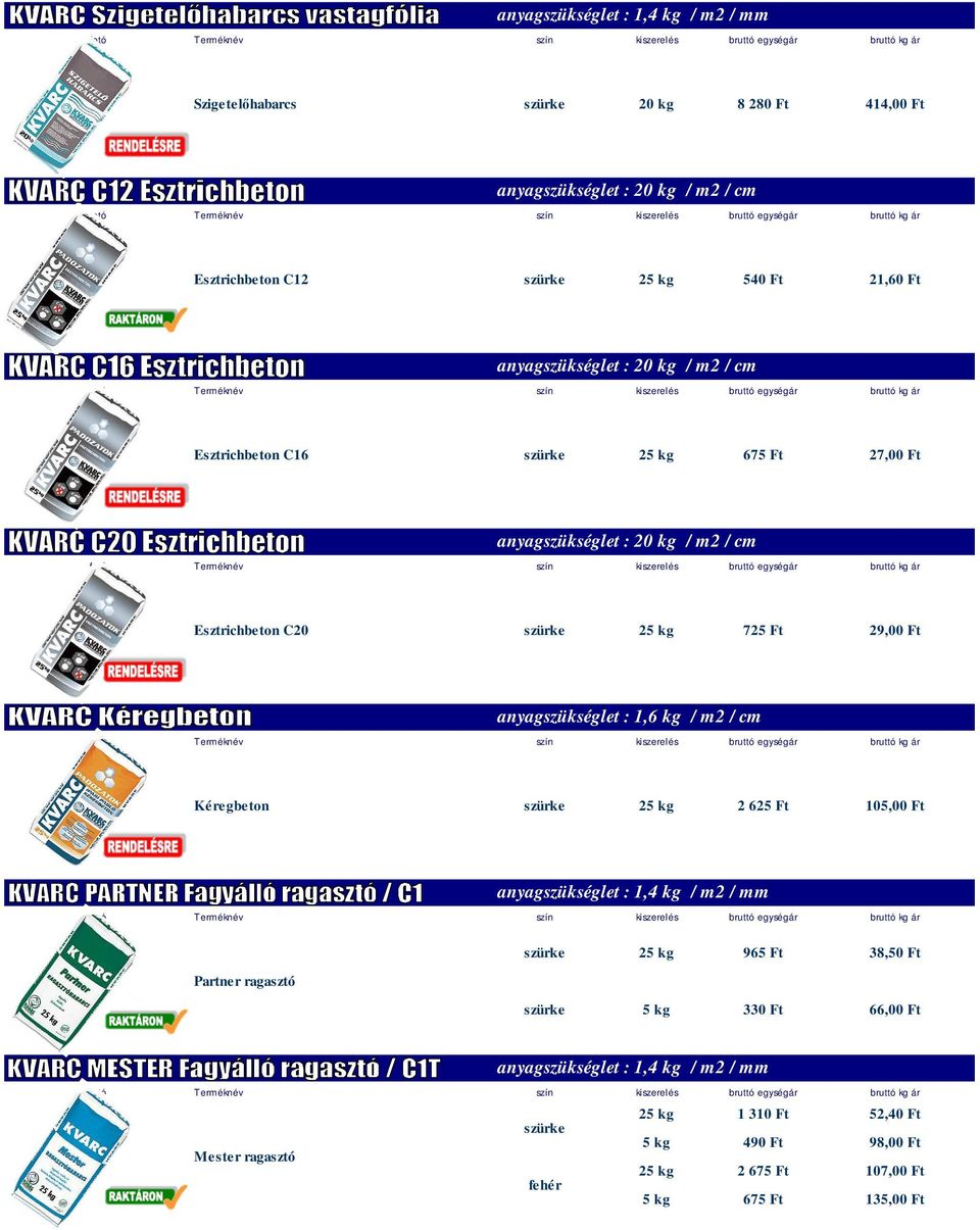 25 kg 725 Ft 29,00 Ft anyagszükséglet : 1,6 kg / m2 / cm Kéregbeton szürke 25 kg 2 625 Ft 105,00 Ft Partner ragasztó szürke 25 kg 965 Ft