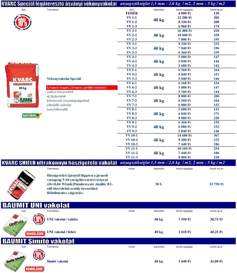 Vékonyvakolat Speciál VV 5-3 5 840 Ft 146 VV 6-1 6 160 Ft 154 1,5 mm-es kapart, 2,0 mm-es gördülı struktúra VV 6-2 40 kg 5 880 Ft 147 zsákos kiszereléső VV 6-3 5 760 Ft 144 új fejlesztéső VV 7-1 8