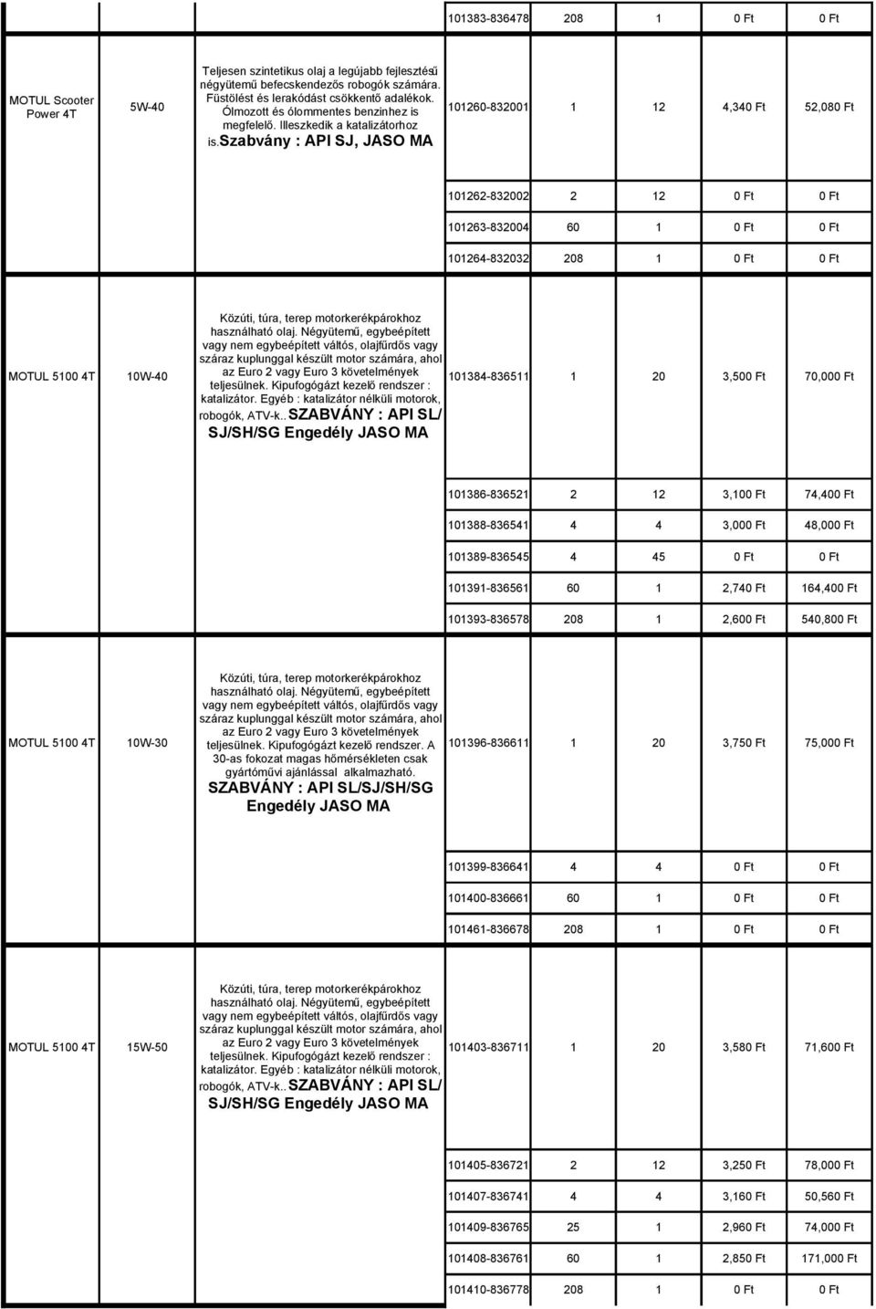 szabvány : API SJ, JASO MA 101262-832002 2 12 0 Ft 0 Ft 101263-832004 60 1 0 Ft 0 Ft 101264-832032 208 1 0 Ft 0 Ft száraz kuplunggal készült motor számára, ahol MOTUL 5100 4T 10W-40 az Euro 2 vagy