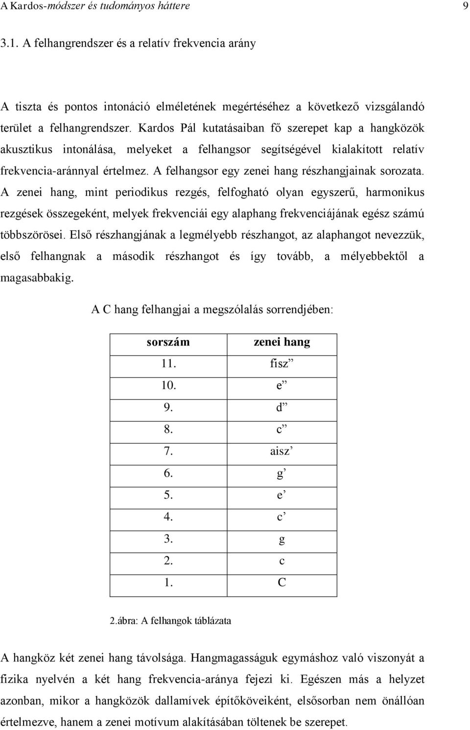 A felhangsor egy zenei hang részhangjainak sorozata.