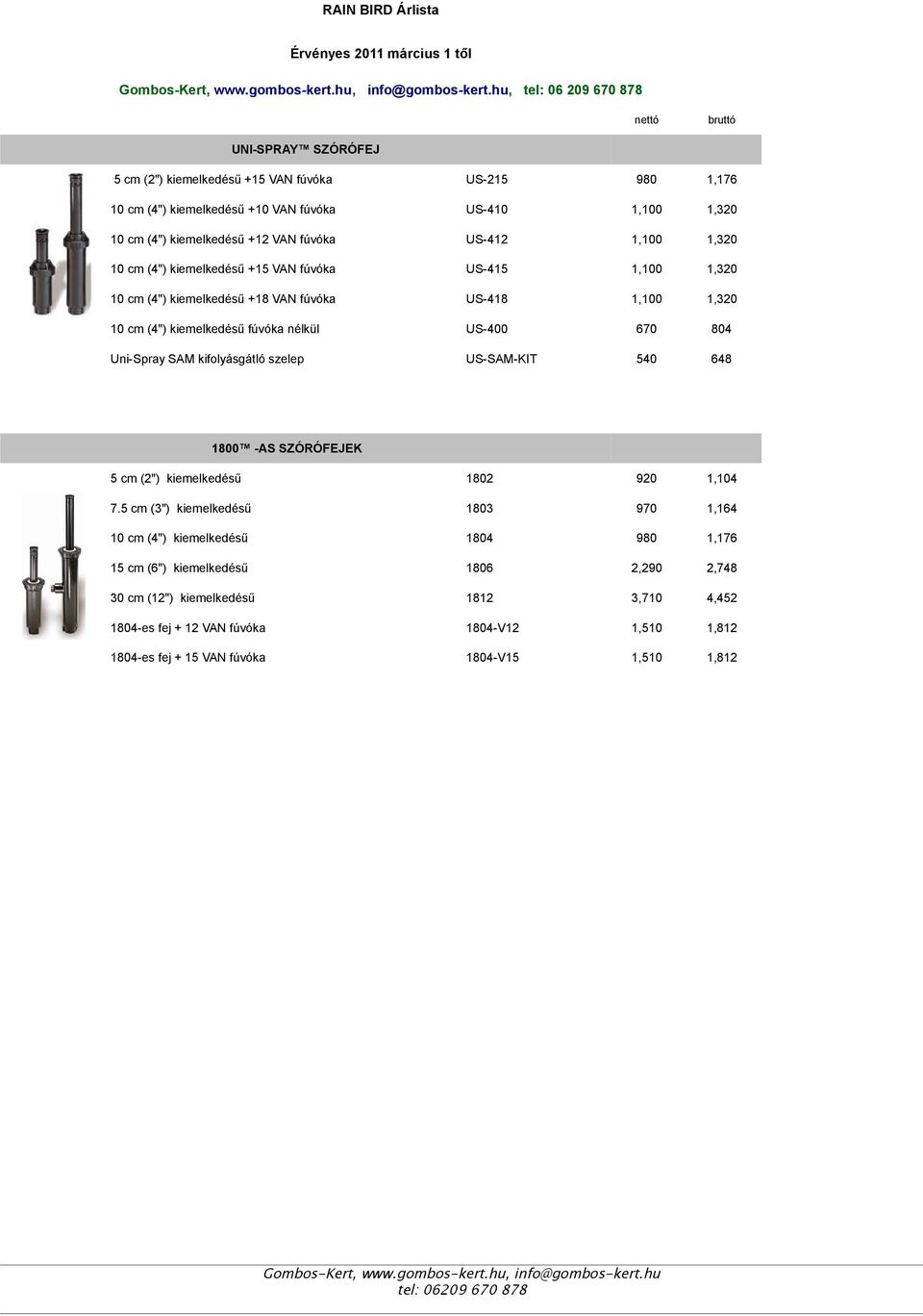 kiemelkedésű fúvóka nélkül US-400 Uni-Spray SAM kifolyásgátló szelep US-SAM-KIT 540 648 5 cm (2") kiemelkedésű 1802 920 1,104 7.