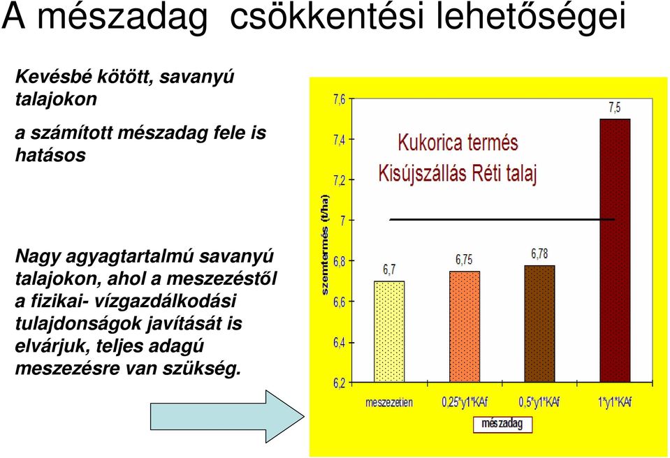 savanyú talajokon, ahol a meszezéstıl a fizikai- vízgazdálkodási