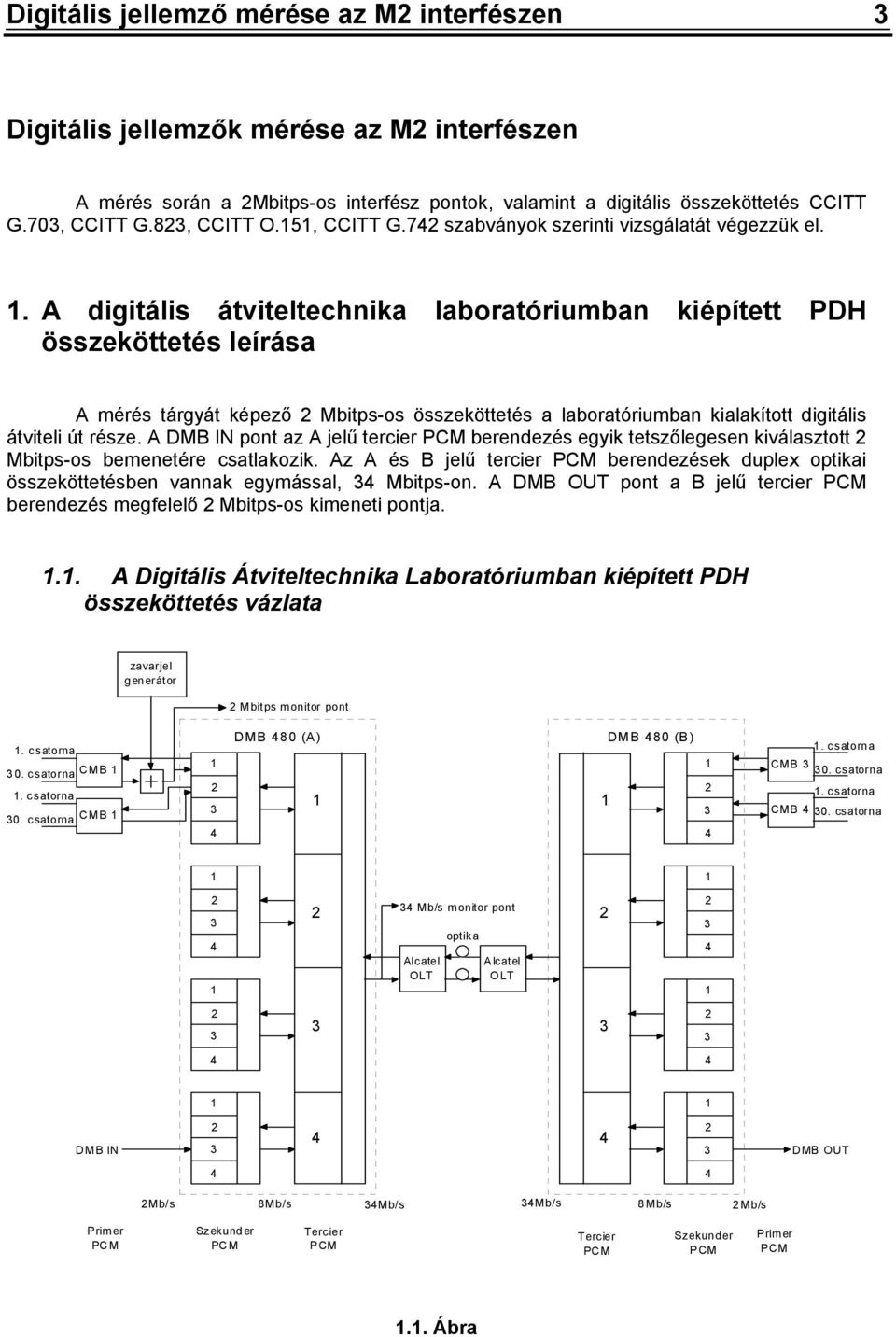 . A digitális átviteltechnika laboratóriumban kiépített PDH összeköttetés leírása A mérés tárgyát képező Mbitps-os összeköttetés a laboratóriumban kialakított digitális átviteli út része.