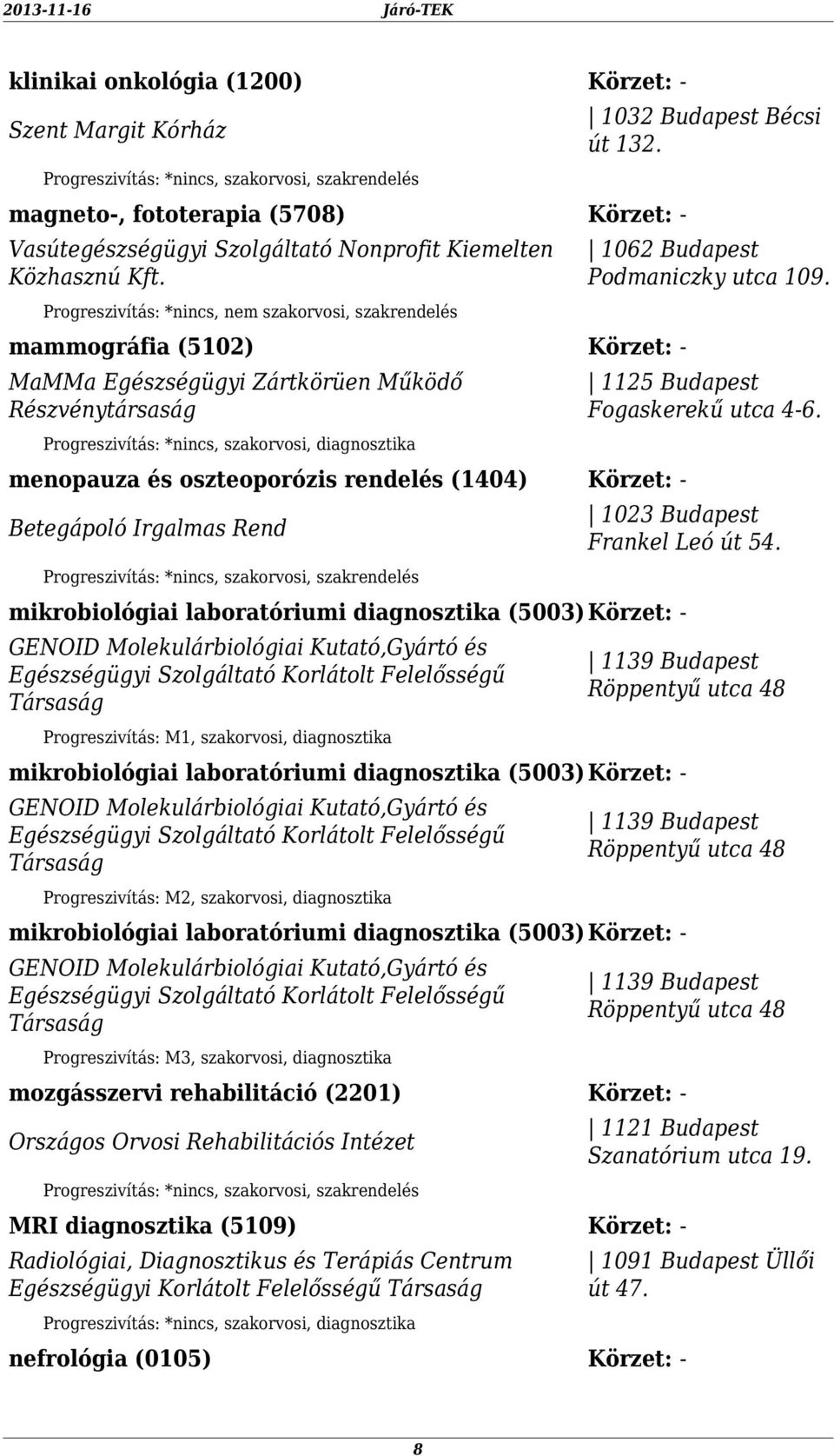 mikrobiológiai laboratóriumi diagnosztika (5003) GENOID Molekulárbiológiai Kutató,Gyártó és Egészségügyi Szolgáltató Korlátolt Felelősségű Társaság Progreszivítás: M1, szakorvosi, diagnosztika