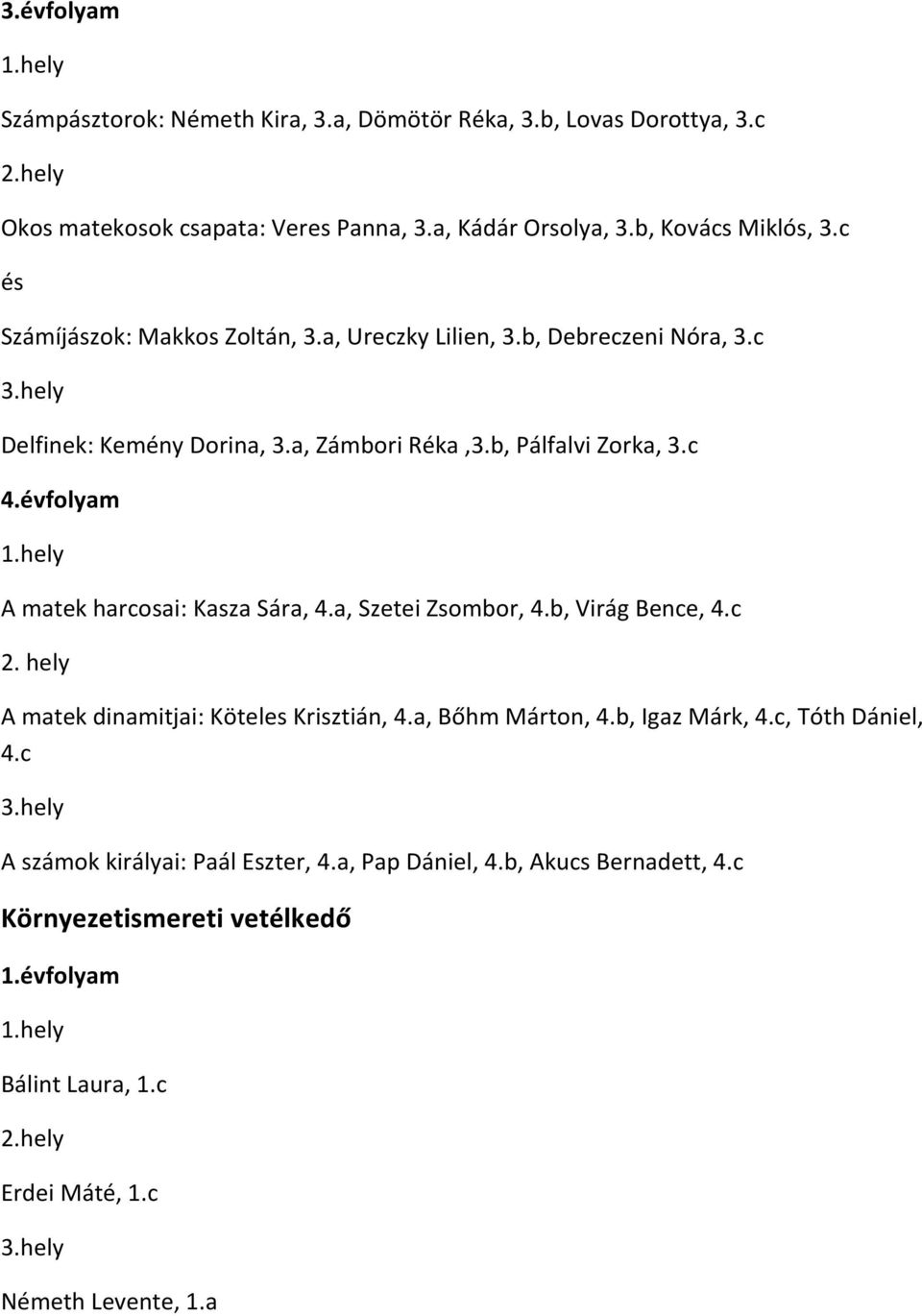 évfolyam A matek harcosai: Kasza Sára, 4.a, Szetei Zsombor, 4.b, Virág Bence, 4.c 2. hely A matek dinamitjai: Köteles Krisztián, 4.a, Bőhm Márton, 4.b, Igaz Márk, 4.