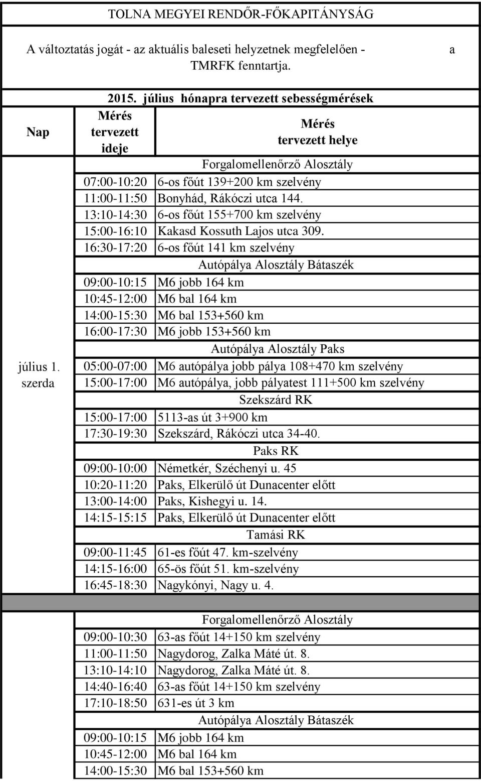 13:10-14:30 6-os főút 155+700 km szelvény 15:00-16:10 Kakasd Kossuth Lajos utca 309.