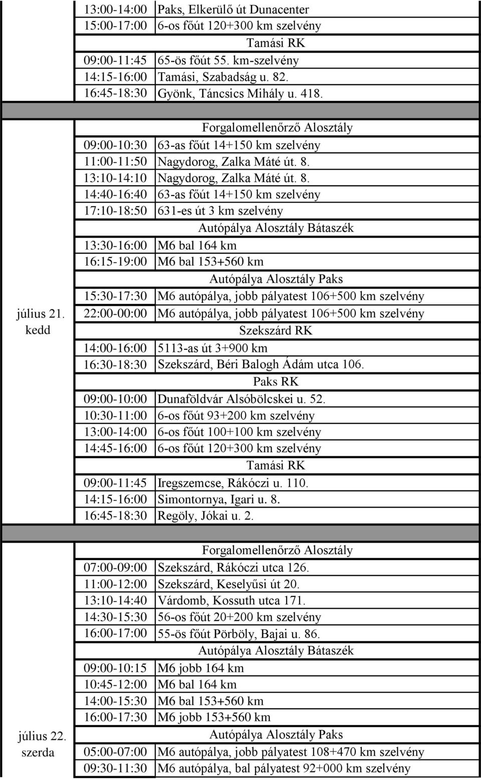 13:10-14:10 Nagydorog, Zalka Máté út. 8.