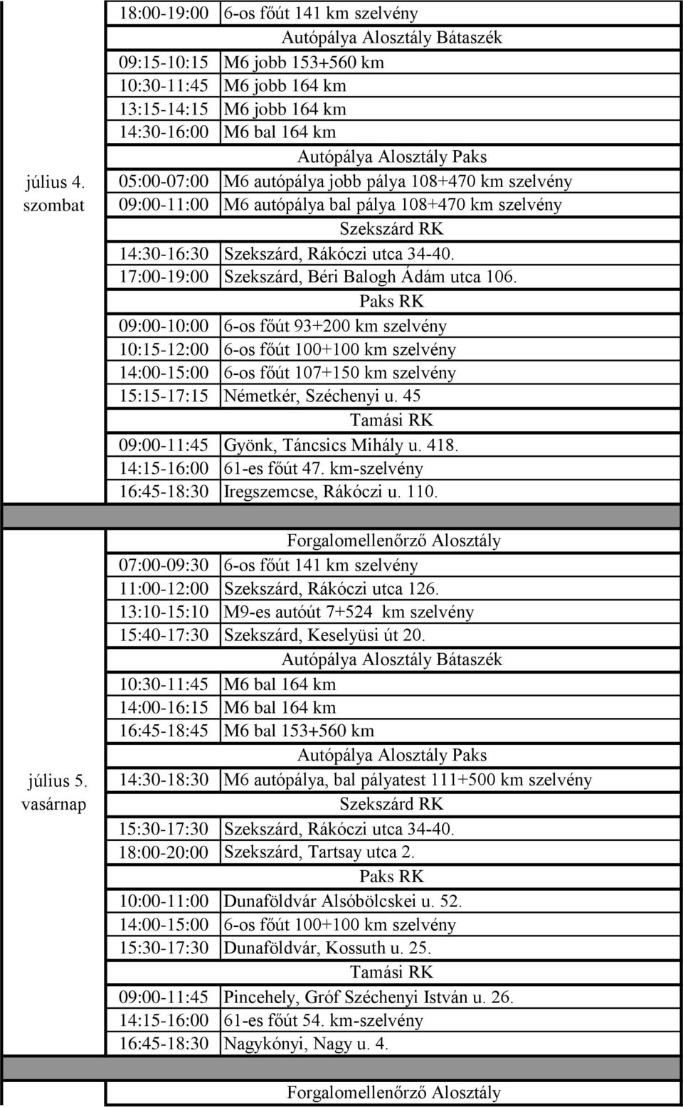 108+470 km szelvény 09:00-11:00 M6 autópálya bal pálya 108+470 km szelvény 14:30-16:30 Szekszárd, Rákóczi utca 34-40. 17:00-19:00 Szekszárd, Béri Balogh Ádám utca 106.