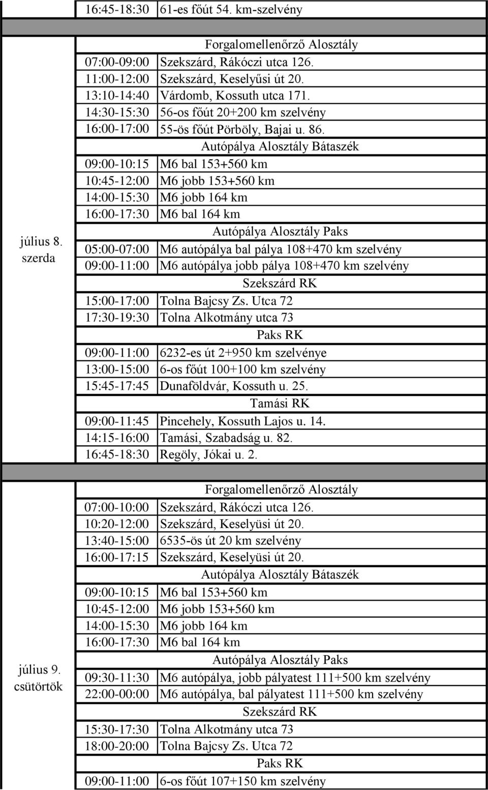 09:00-10:15 M6 bal 153+560 km 10:45-12:00 M6 jobb 153+560 km 14:00-15:30 M6 jobb 164 km 16:00-17:30 M6 bal 164 km 05:00-07:00 M6 autópálya bal pálya 108+470 km szelvény 09:00-11:00 M6 autópálya jobb