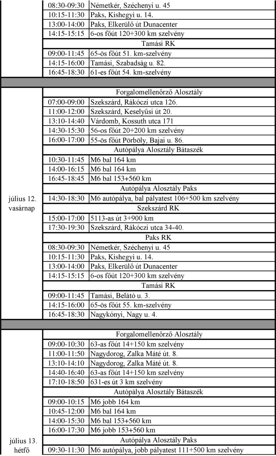 11:00-12:00 Szekszárd, Keselyűsi út 20. 13:10-14:40 Várdomb, Kossuth utca 171 14:30-15:30 56-os főút 20+200 km szelvény 16:00-17:00 55-ös főút Pörböly, Bajai u. 86.