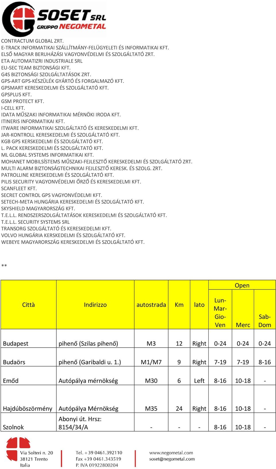 GSM PROTECT KFT. I-CELL KFT. IDATA MŰSZAKI INFORMATIKAI MÉRNÖKI IRODA KFT. ITINERIS INFORMATIKAI KFT. ITWARE INFORMATIKAI SZOLGÁLTATÓ ÉS KERESKEDELMI KFT. JAR-KONTROLL KERESKEDELMI ÉS SZOLGÁLTATÓ KFT.