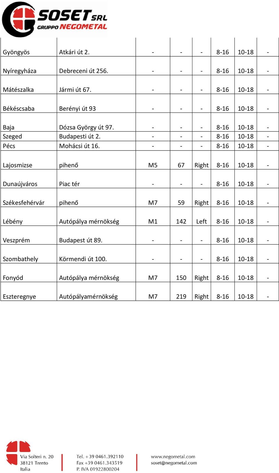 - - - 8-16 10-18 - Lajosmizse pihenő M5 67 Right 8-16 10-18 - Dunaújváros Piac tér - - - 8-16 10-18 - Székesfehérvár pihenő M7 59 Right 8-16 10-18 - Lébény Autópálya