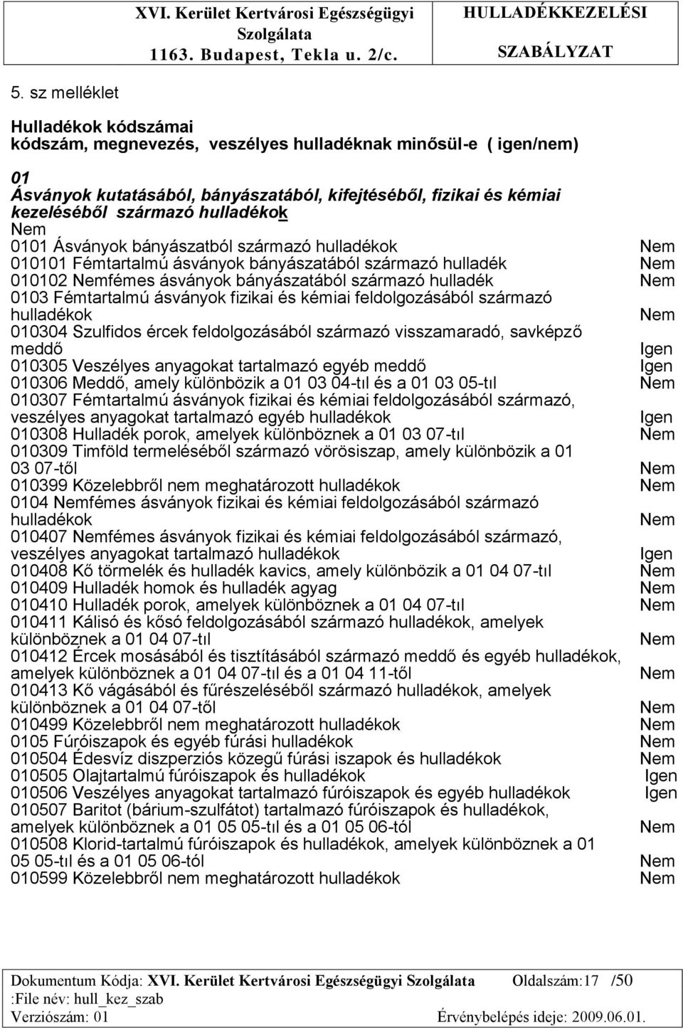 fizikai és kémiai feldolgozásából származó hulladékok 010304 Szulfidos ércek feldolgozásából származó visszamaradó, savképző meddő 010305 Veszélyes anyagokat tartalmazó egyéb meddő 010306 Meddő,