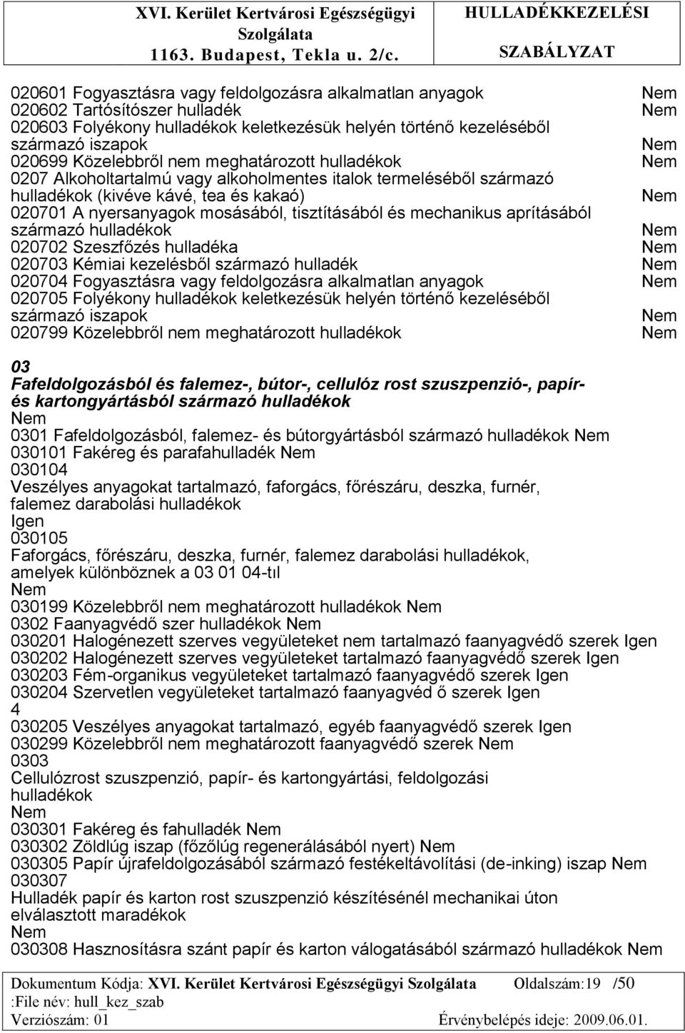 hulladéka 020703 Kémiai kezelésből származó hulladék 020704 Fogyasztásra vagy feldolgozásra alkalmatlan anyagok 020705 származó iszapok 020799 Közelebbről nem meghatározott hulladékok 03