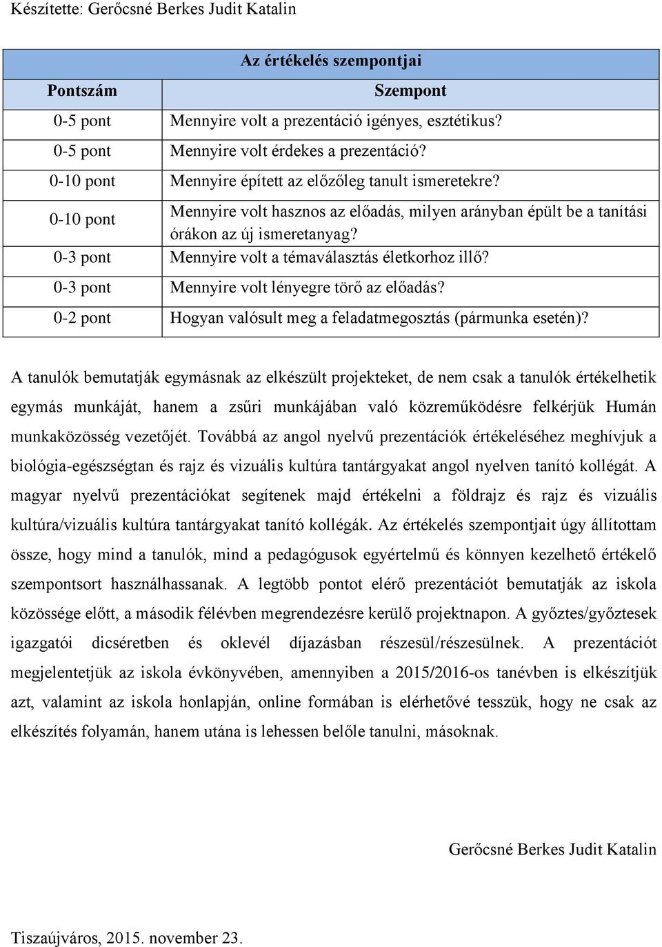 0-3 pont Mennyire volt a témaválasztás életkorhoz illő? 0-3 pont Mennyire volt lényegre törő az előadás? 0-2 pont Hogyan valósult meg a feladatmegosztás (pármunka esetén)?