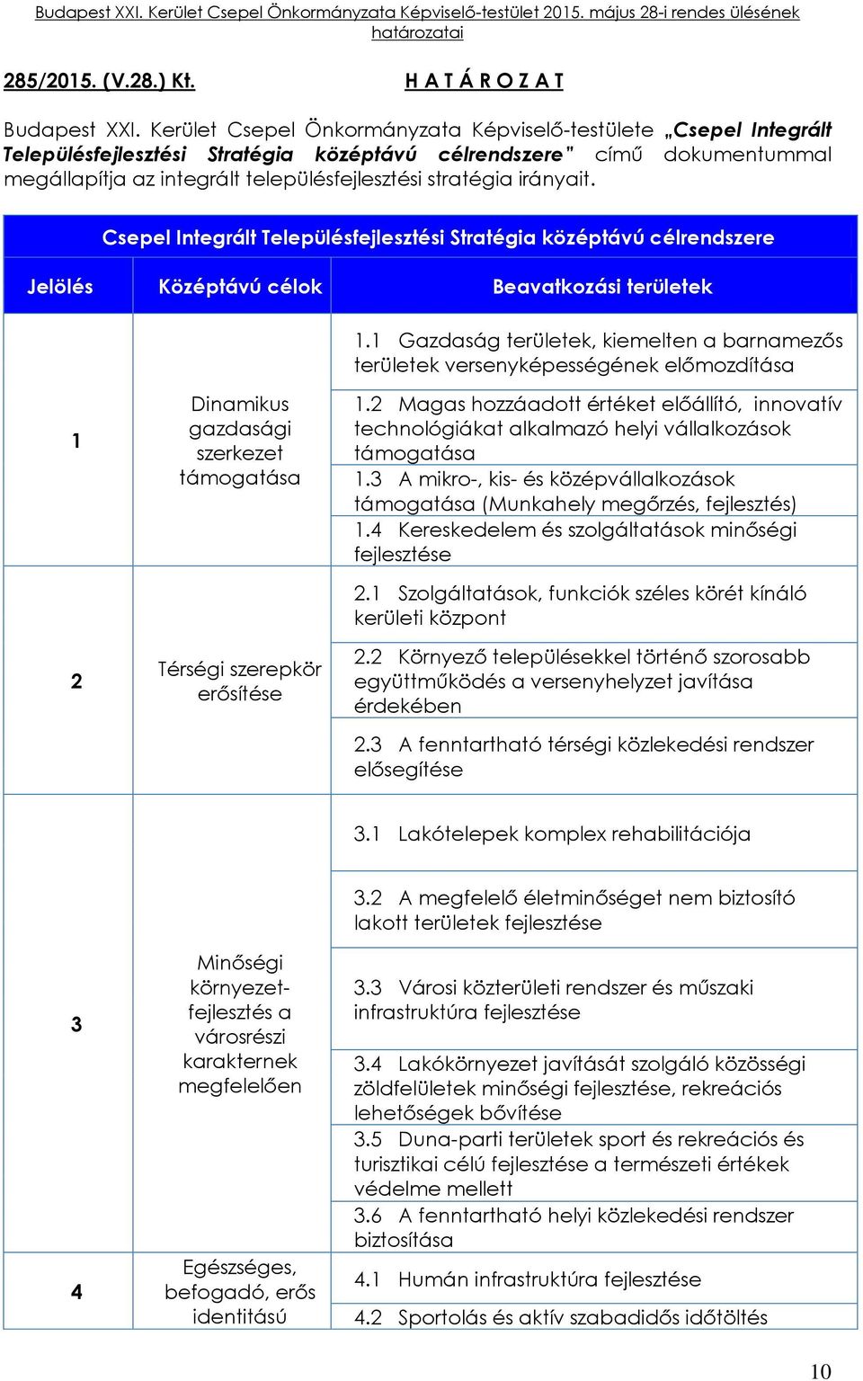 irányait. Csepel Integrált Településfejlesztési Stratégia középtávú célrendszere Jelölés Középtávú célok Beavatkozási területek 1.