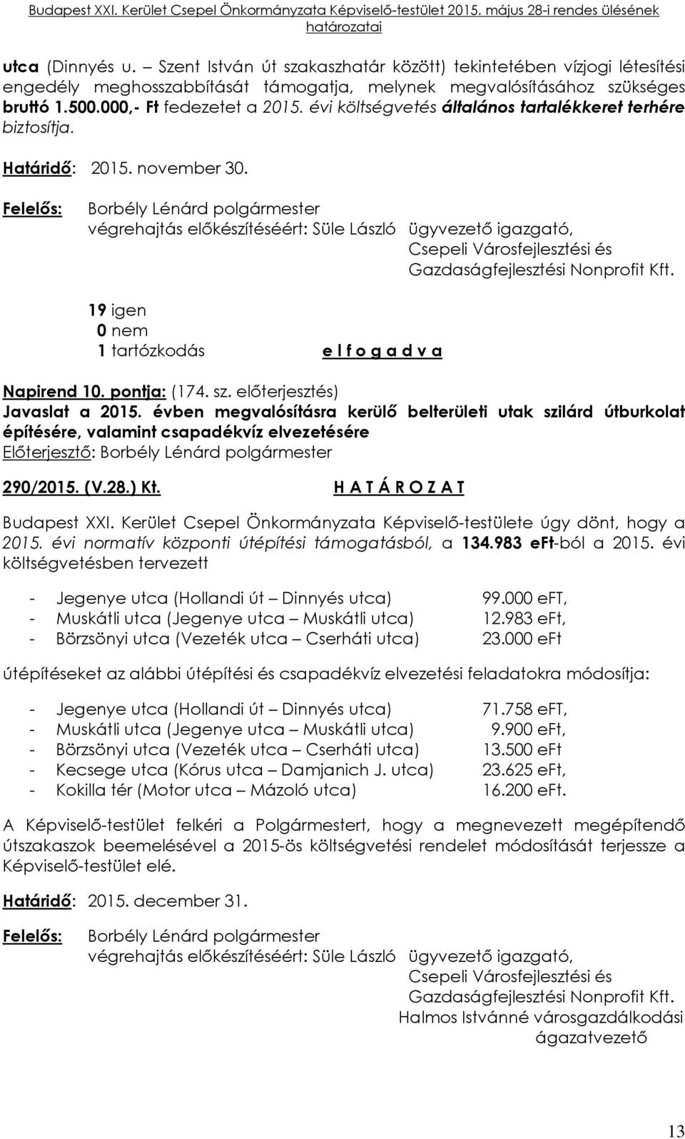 végrehajtás előkészítéséért: Süle László ügyvezető igazgató, Csepeli Városfejlesztési és Gazdaságfejlesztési Nonprofit Kft. 1 tartózkodás e l f o g a d v a Napirend 10. pontja: (174. sz.