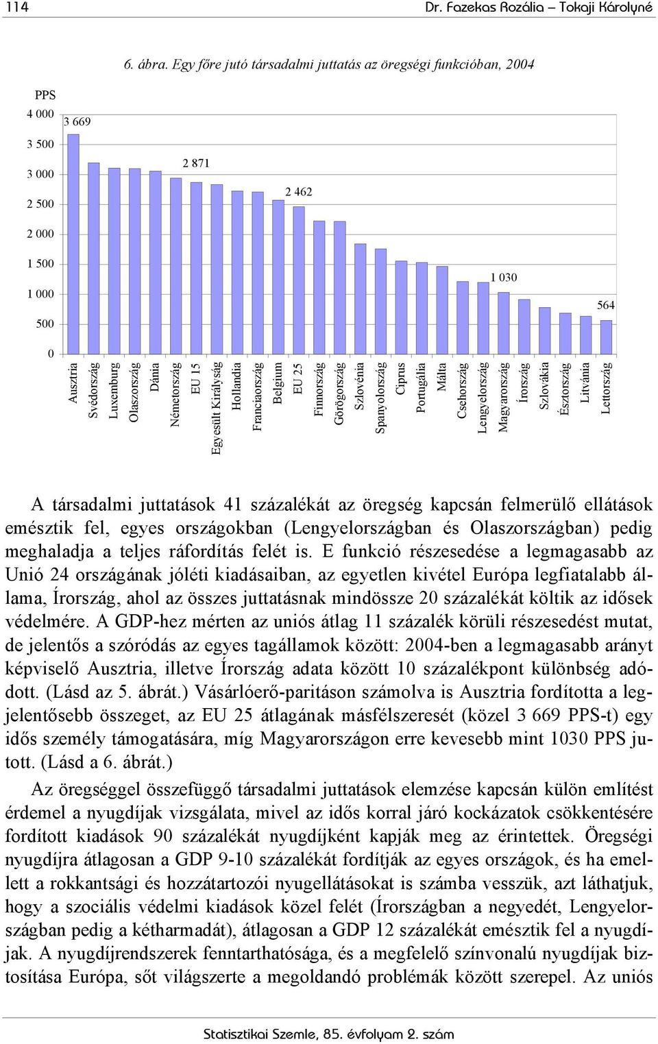 Németország EU 15 Egyesült Királyság Hollandia Franciaország Belgium EU 25 Finnország Görögország Szlovénia Spanyolország Ciprus Portugália Málta Csehország Lengyelország Magyarország Írország