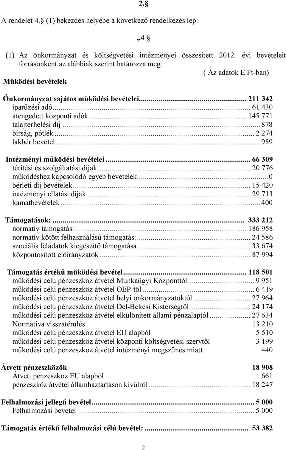 .. 20 776 működéshez kapcsolódó egyéb ek... 0 bérleti díj ek... 15 420 intézményi elltsi díjak... 29 713 kamatek... 400 Tmogatsok:... 333 212 normatív tmogats:.