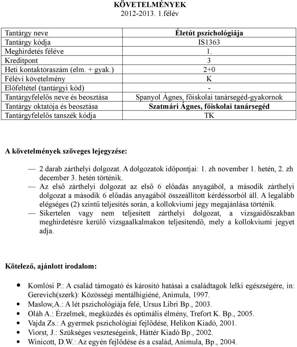 Az első zárthelyi dolgozat az első 6 előadás anyagából, a második zárthelyi dolgozat a második 6 előadás anyagából összeállított kérdéssorból áll.