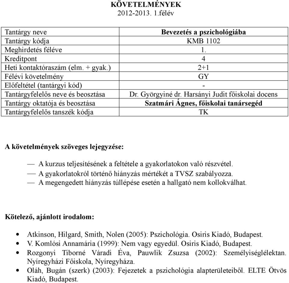 A gyakorlatokról történő hiányzás mértékét a TVSZ szabályozza. A megengedett hiányzás túllépése esetén a hallgató nem kollokválhat.