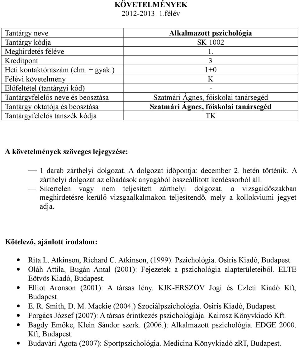 Sikertelen vagy nem teljesített zárthelyi dolgozat, a vizsgaidőszakban meghirdetésre kerülő vizsgaalkalmakon teljesítendő, mely a kollokviumi jegyet adja. Kötelező, ajánlott irodalom: Rita L.