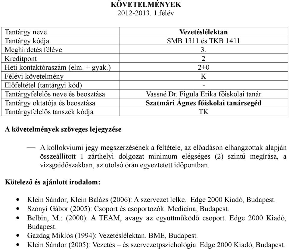 szintű megírása, a vizsgaidőszakban, az utolsó órán egyeztetett időpontban. Klein Sándor, Klein Balázs (2006): A szervezet lelke.