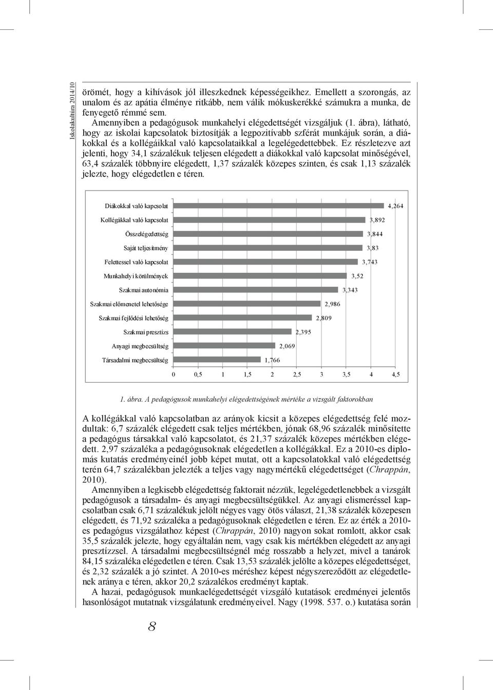 ábra), látható, hogy az iskolai kapcsolatok biztosítják a legpozitívabb szférát munkájuk során, a diákokkal és a kollégáikkal való kapcsolataikkal a legelégedettebbek.