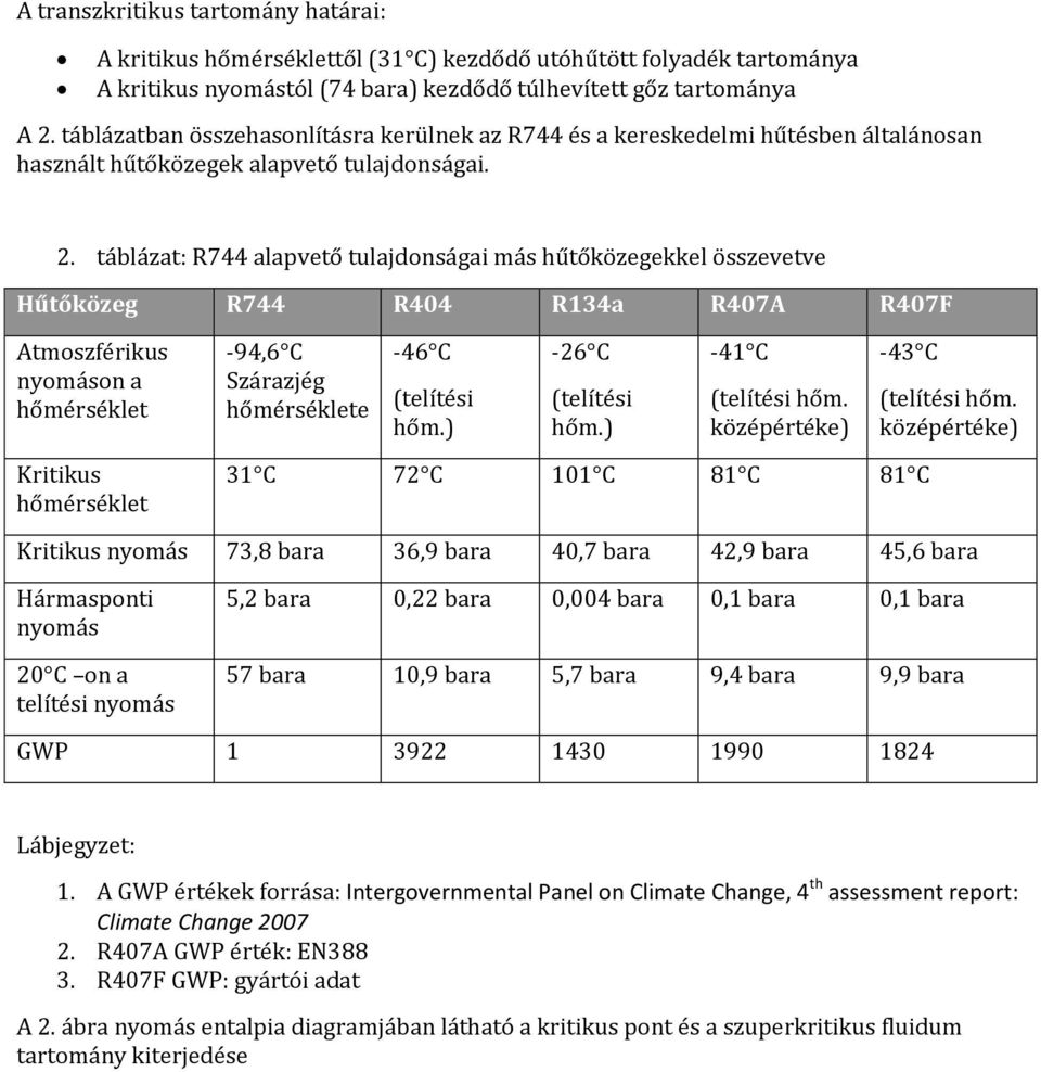 táblázat: R744 alapvető tulajdonságai más hűtőközegekkel összevetve Hűtőközeg R744 R404 R134a R407A R407F Atmoszférikus nyomáson a hőmérséklet -94,6 C Szárazjég hőmérséklete -46 C (telítési hőm.