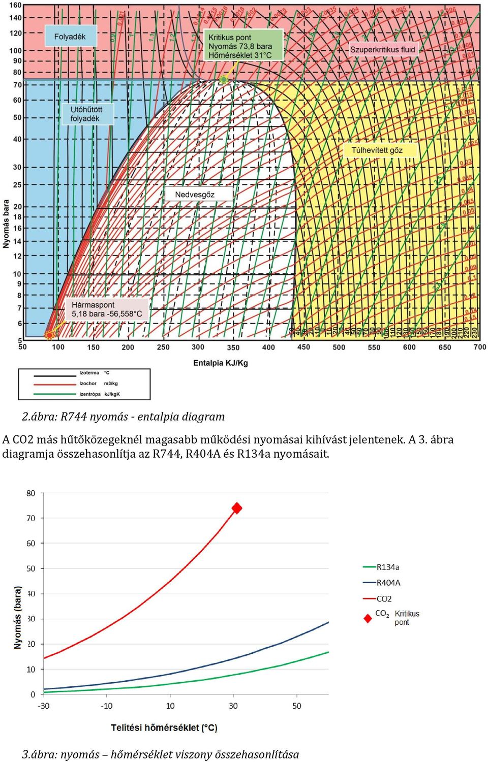 jelentenek. A 3.