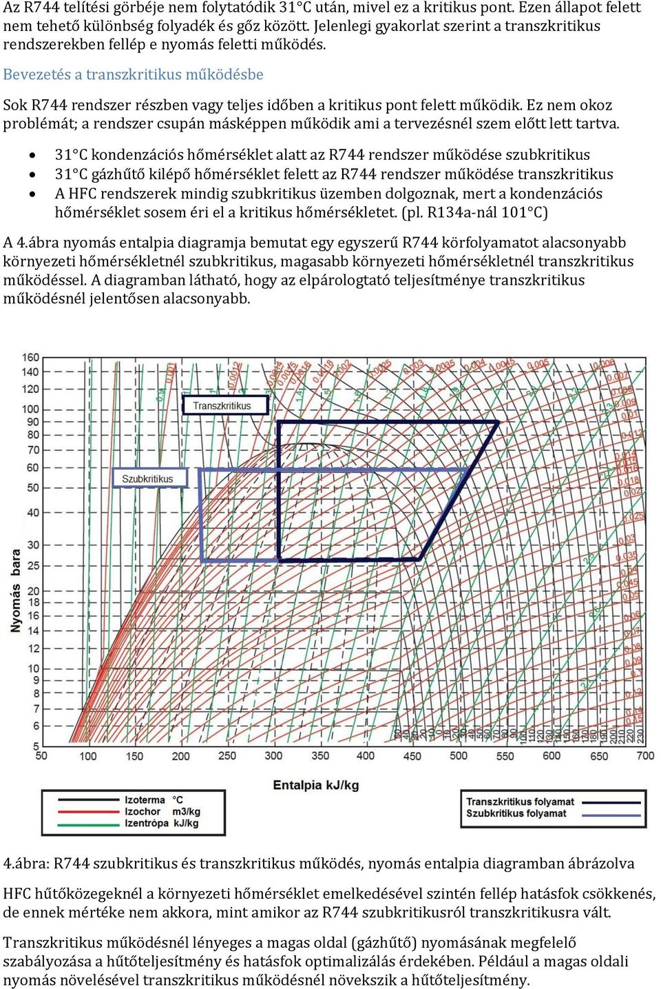 Bevezetés a transzkritikus működésbe Sok R744 rendszer részben vagy teljes időben a kritikus pont felett működik.