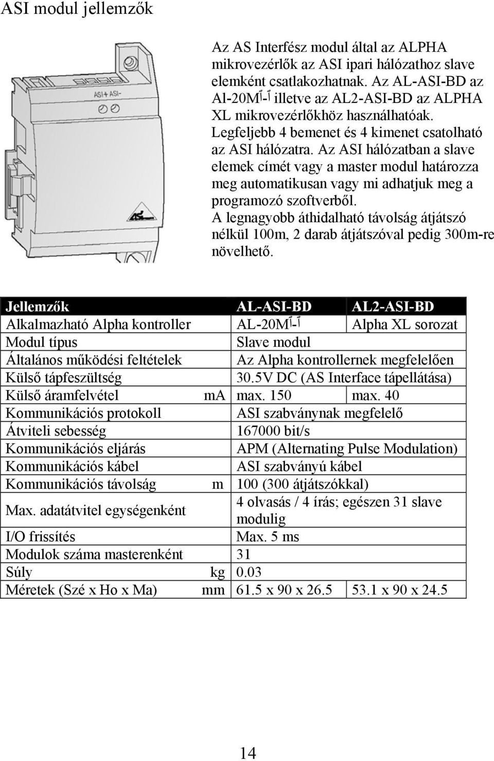 Az ASI hálózatban a slave elemek címét vagy a master modul határozza meg automatikusan vagy mi adhatjuk meg a programozó szoftverből.