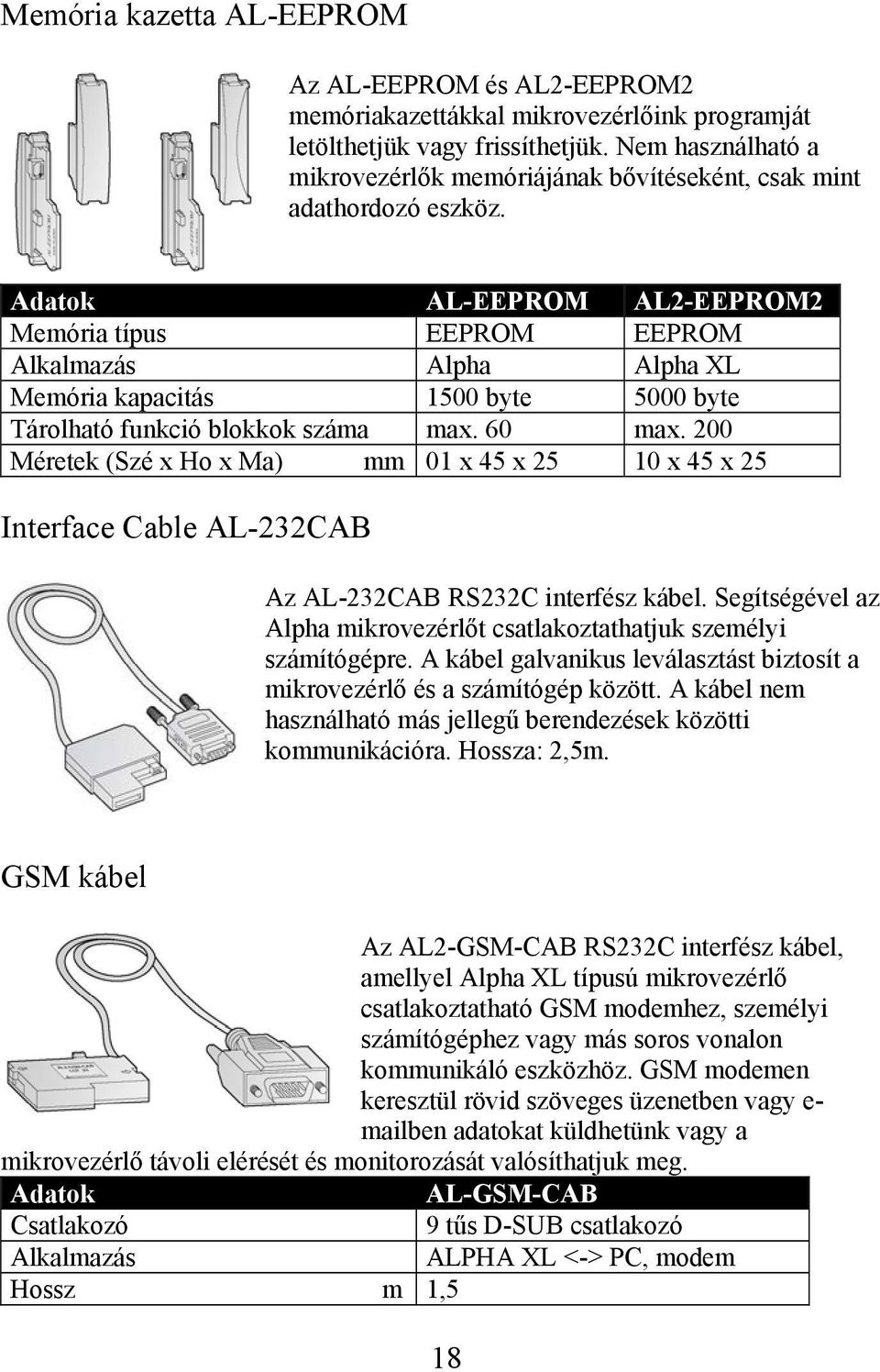 Adatok AL-EEPROM AL2-EEPROM2 Memória típus EEPROM EEPROM Alkalmazás Alpha Alpha XL Memória kapacitás 1500 byte 5000 byte Tárolható funkció blokkok száma max. 60 max.