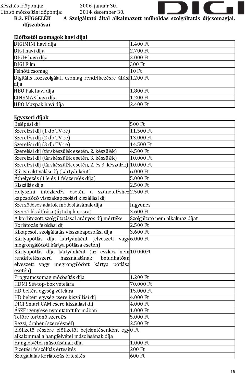 400 Ft Egyszeri díjak Belépési díj 500 Ft Szerelési díj (1 db TV-re) 11.500 Ft Szerelési díj (2 db TV-re) 13.000 Ft Szerelési díj (3 db TV-re) 14.500 Ft Szerelési díj (társkészülék esetén, 2.