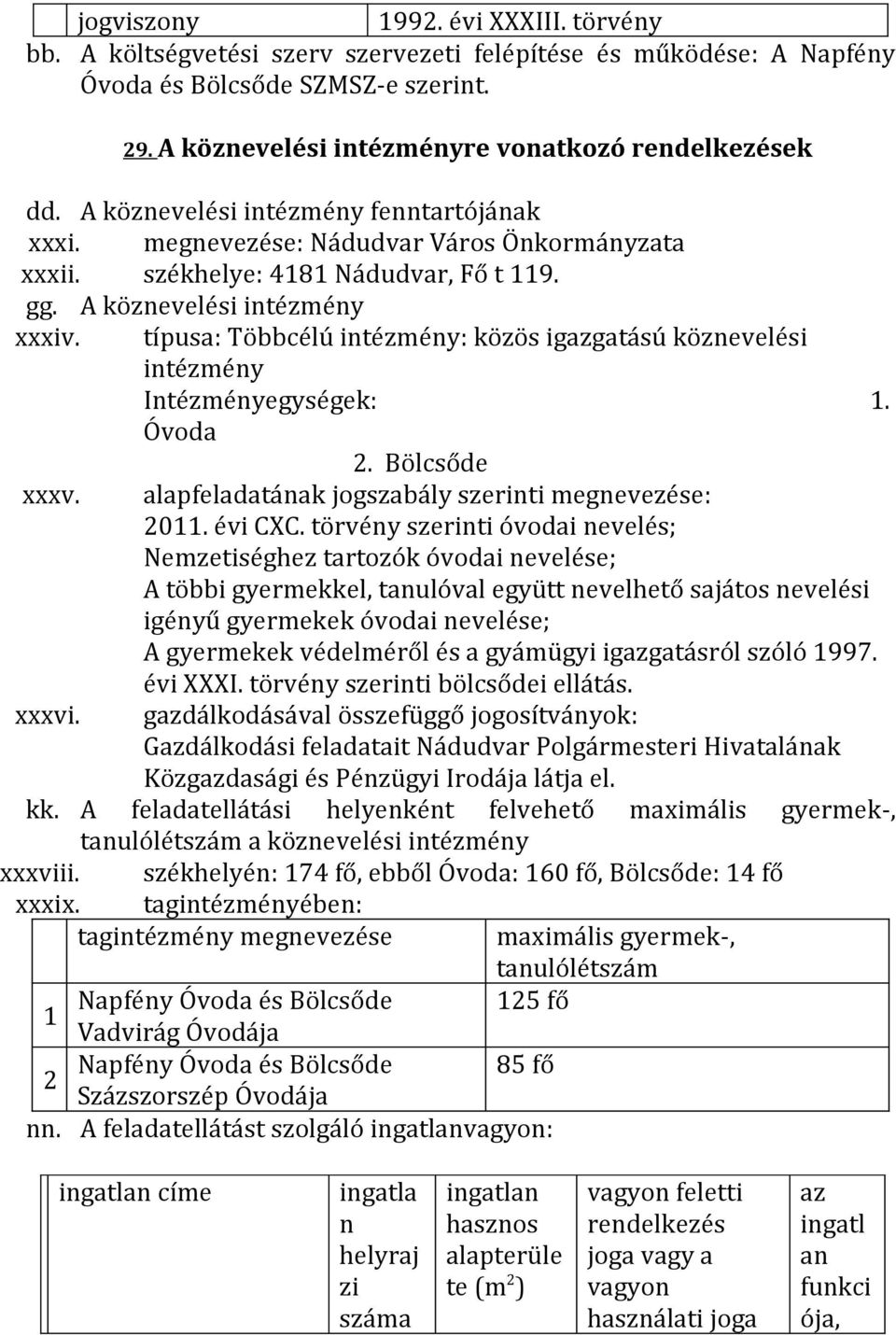 típusa: Többcélú intézmény: közös igazgatású köznevelési intézmény Intézményegységek: 1. Óvoda 2. Bölcsőde xxxv. alapfeladatának jogszabály szerinti megnevezése: 2011. évi CXC.