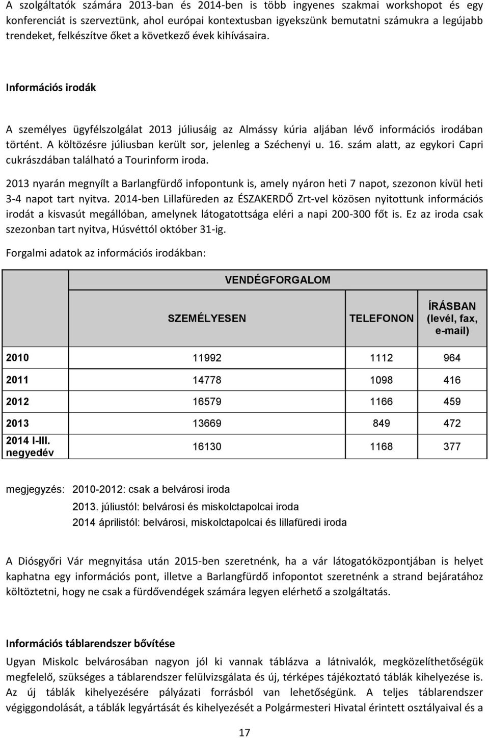 A költözésre júliusban került sor, jelenleg a Széchenyi u. 16. szám alatt, az egykori Capri cukrászdában található a Tourinform iroda.
