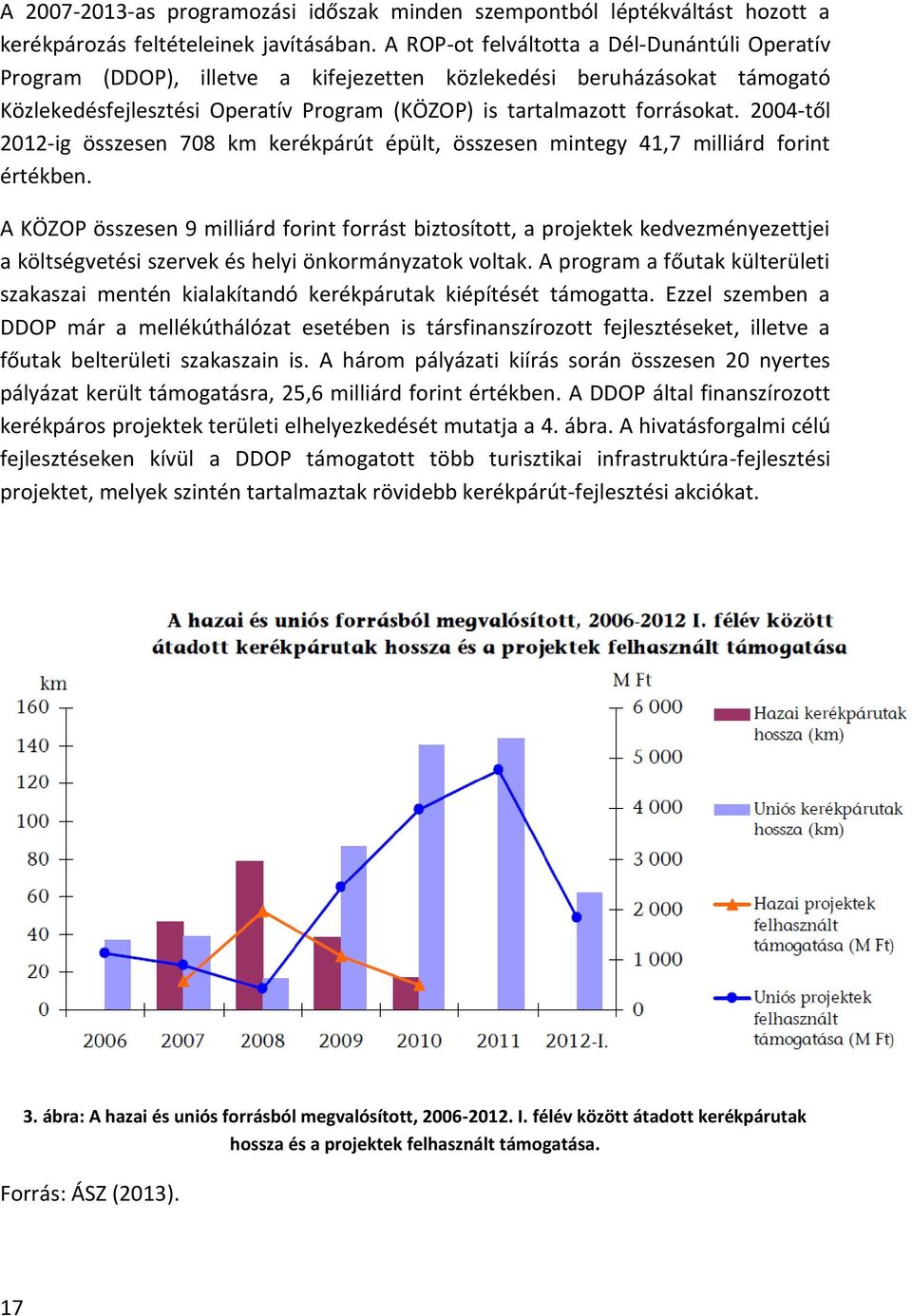 2004-től 2012-ig összesen 708 km kerékpárút épült, összesen mintegy 41,7 milliárd forint értékben.