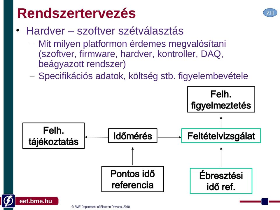 firmware, hardver, kontroller, DAQ, beágyazott