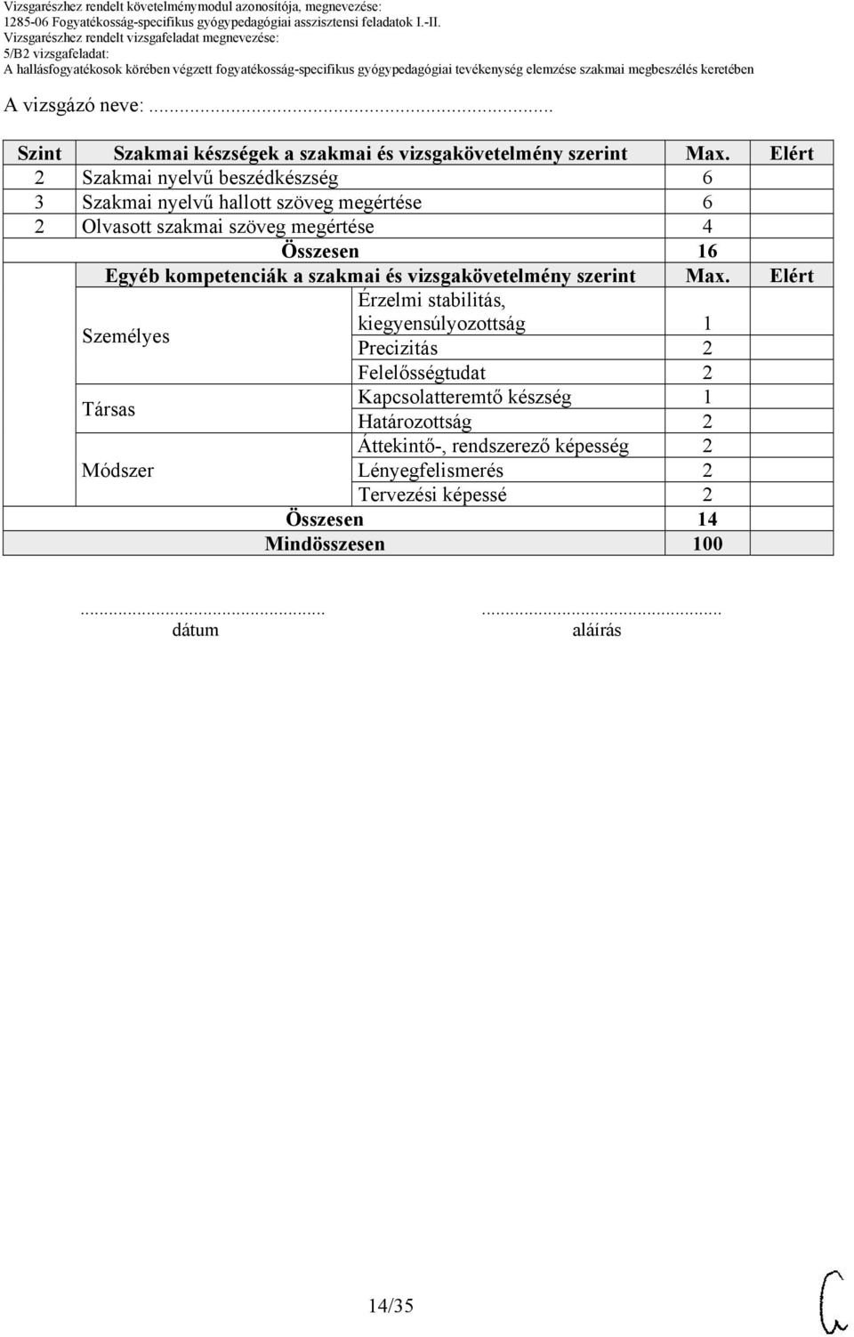 16 Egyéb kompetenciák a szakmai és vizsgakövetelmény szerint Max.