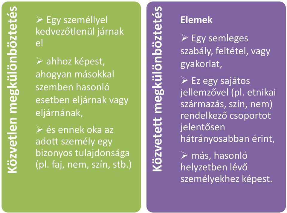 faj, nem, szín, stb.) Elemek Egy semleges szabály, feltétel, vagy gyakorlat, Ez egy sajátos jellemzővel (pl.