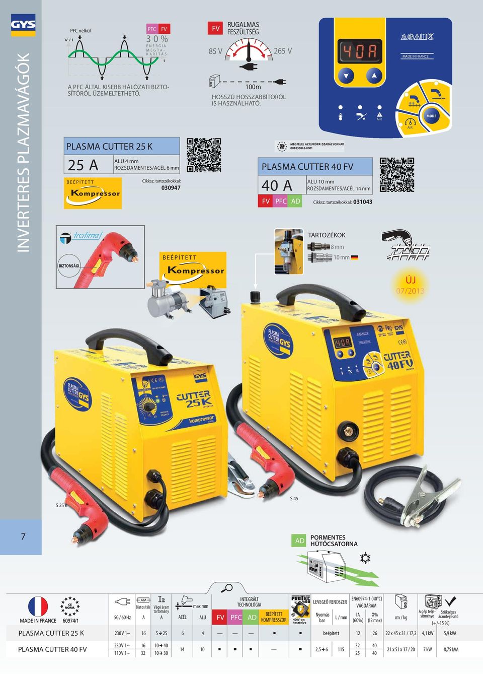 PLASMA CUTTER 40 FV 40 A FV PFC MEGFELEL AZ EURÓPAI SZABÁLYOKNAK 001830845-0001 AD ALU 10 mm ROZSDAMENTES/ACÉL 14 mm Cikksz. tartozékokkal: 031043 TARTOZÉKOK 8 mm 10 mm!