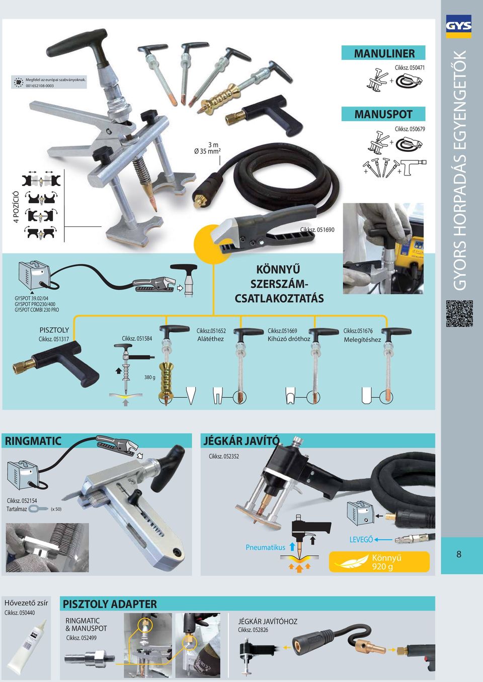 051317 Cikksz. 051584 Cikksz.051652 Cikksz.051669 Cikksz.051676 Alátéthez Kihúzó dróthoz Melegítéshez 380 g RINGMATIC JÉGKÁR JAVÍTÓ Cikksz.