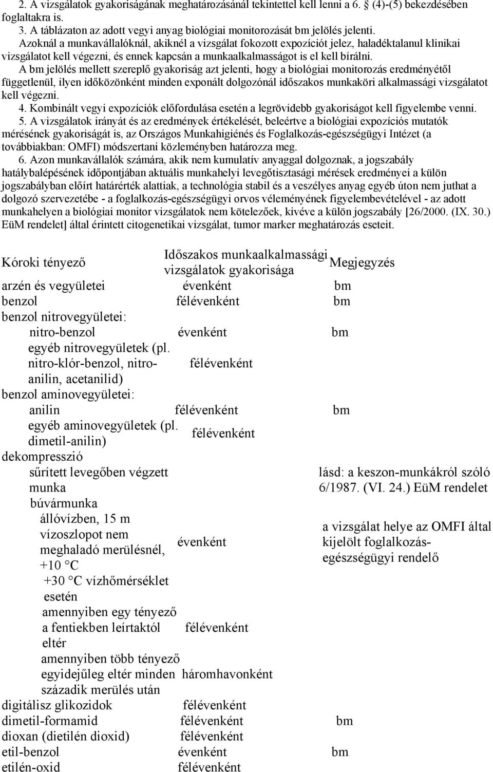 A bm jelölés mellett szereplő gyakoriság azt jelenti, hogy a biológiai monitorozás eredményétől függetlenül, ilyen időközönként minden exponált dolgozónál időszakos munkaköri alkalmassági vizsgálatot