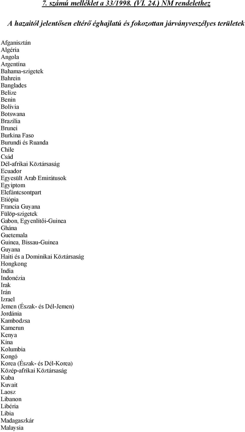 Botswana Brazília Brunei Burkina Faso Burundi és Ruanda Chile Csád Dél-afrikai Köztársaság Ecuador Egyesült Arab Emirátusok Egyiptom Elefántcsontpart Etiópia Francia Guyana Fülöp-szigetek