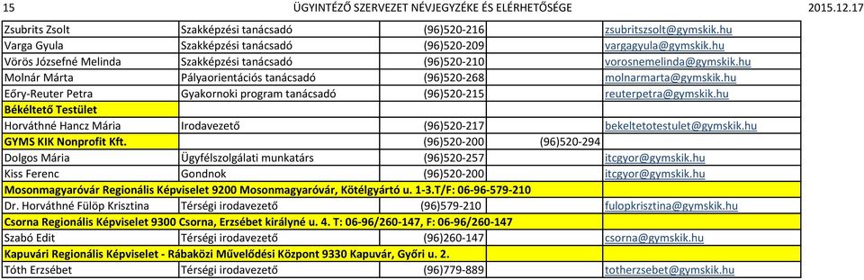 hu Molnár Márta Pályaorientációs tanácsadó (96)520-268 molnarmarta@gymskik.hu Eőry-Reuter Petra Gyakornoki program tanácsadó (96)520-215 reuterpetra@gymskik.
