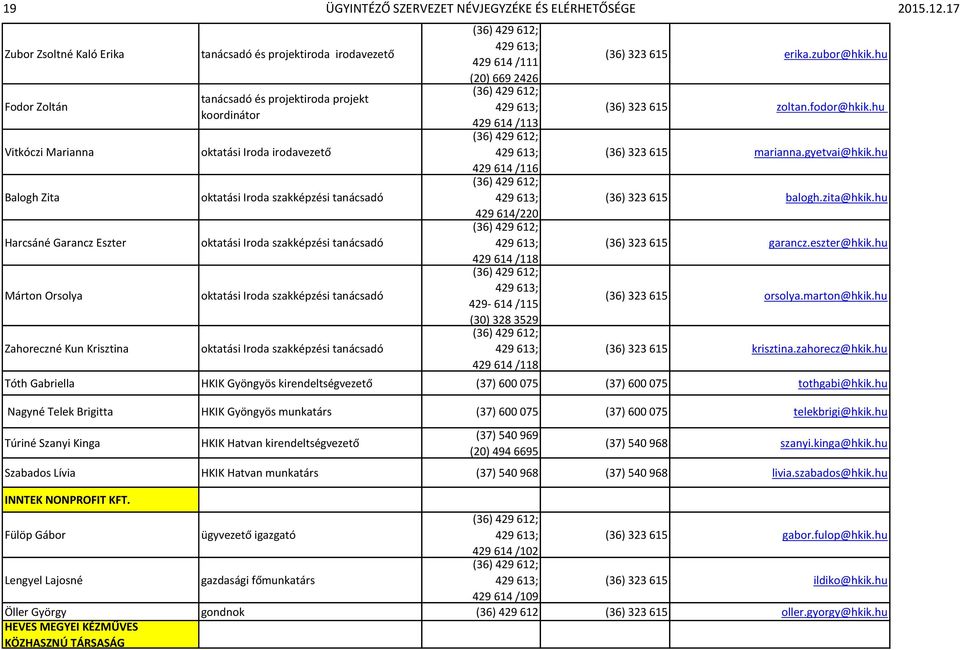 projekt koordinátor oktatási Iroda irodavezető oktatási Iroda szakképzési tanácsadó oktatási Iroda szakképzési tanácsadó oktatási Iroda szakképzési tanácsadó oktatási Iroda szakképzési tanácsadó (36)