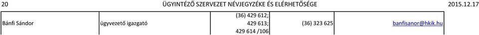 17 Bánfi Sándor ügyvezető igazgató (36)
