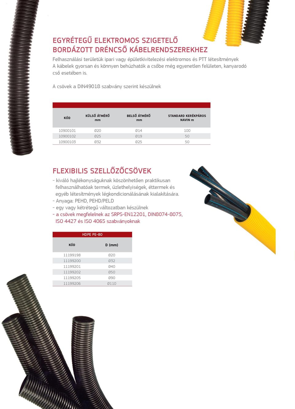 A csövek a DIN49018 szabvány szerint készülnek KÓD KÜLSŐ ÁTMÉRŐ mm BELSŐ ÁTMÉRŐ mm STANDARD KERÉKPÁROS NAVIN m 10900101 Ø20 Ø14 100 10900102 Ø25 Ø19 50 10900103 Ø32 Ø25 50 FLEXIBILIS SZELLŐZŐCSÖVEK -
