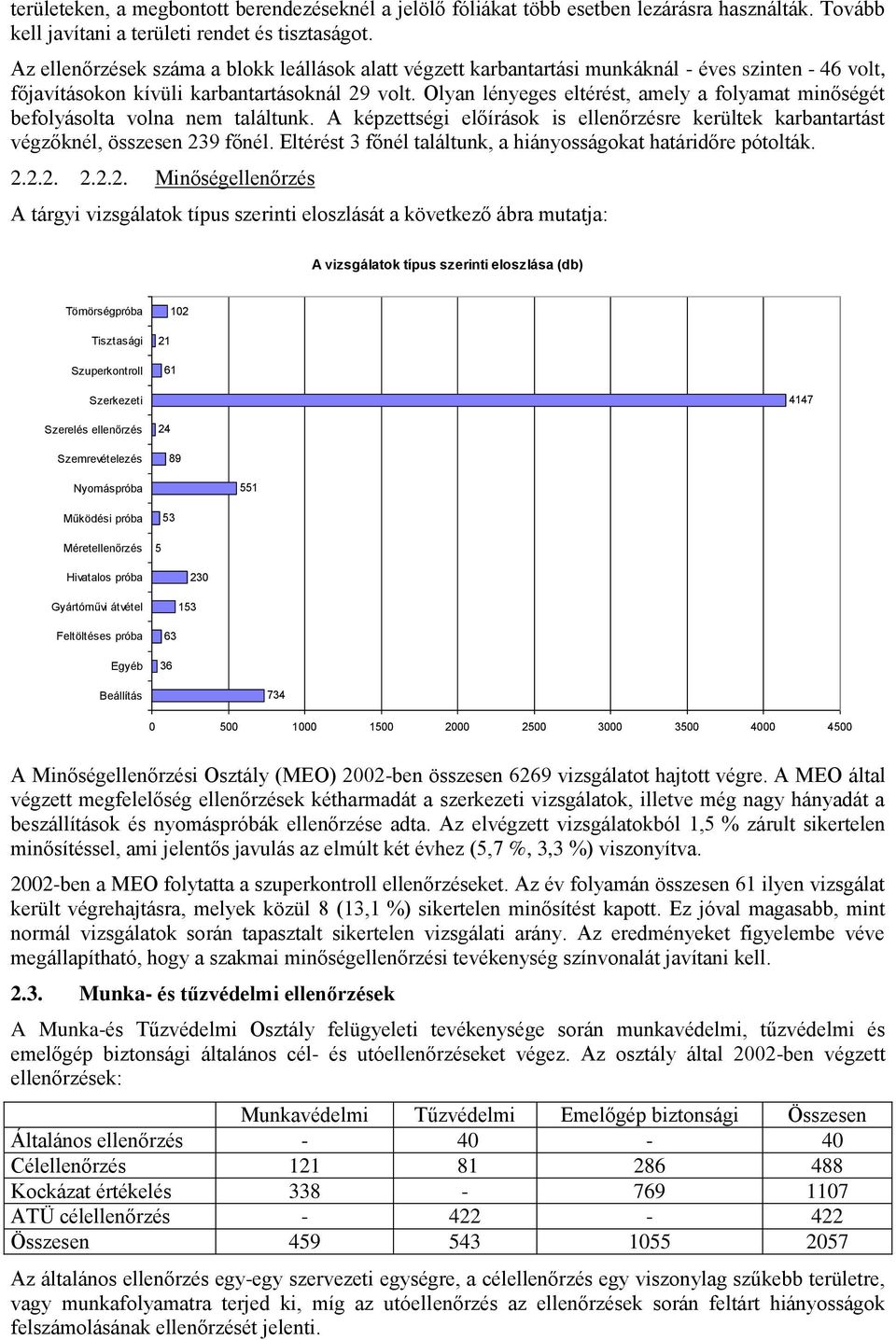 Olyan lényeges eltérést, amely a folyamat minőségét befolyásolta volna nem találtunk. A képzettségi előírások is ellenőrzésre kerültek karbantartást végzőknél, összesen 239 főnél.